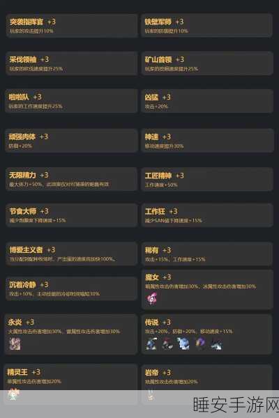 幻兽帕鲁神器揭秘,归途雷云制作全攻略及赛事亮点