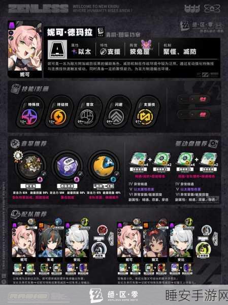 绝区零角色深度解析，哪些角色值得精心培养？