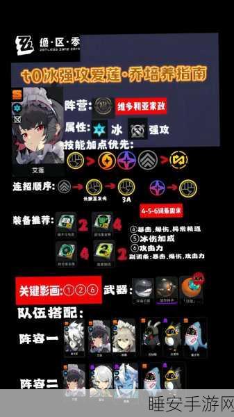 绝区零角色深度解析,哪些角色值得精心培养?