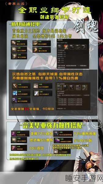 DNF100级装备升级全攻略,解锁升级路径,打造顶级战斗力