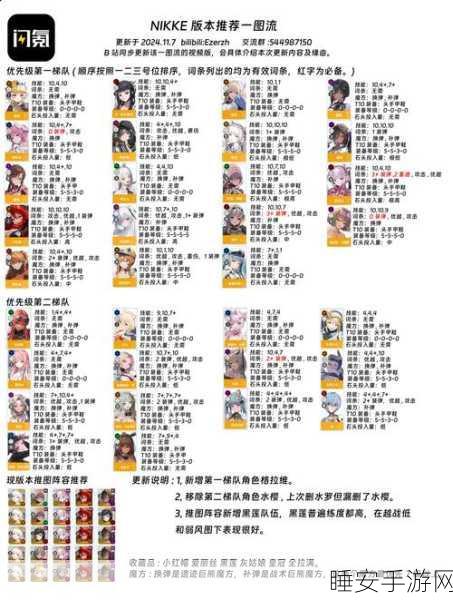 龙之国物语，种植大赛夺冠秘籍，从新手小白到种植大师的蜕变之路