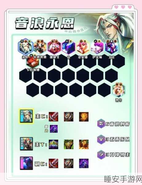 圣盾星守新纪元,云顶之弈秘阵容搭配深度解析与实战攻略