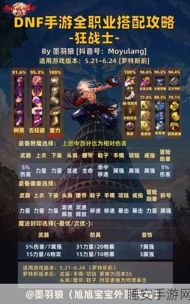 DNF手游武器性价比大揭秘,超值之选与专家推荐