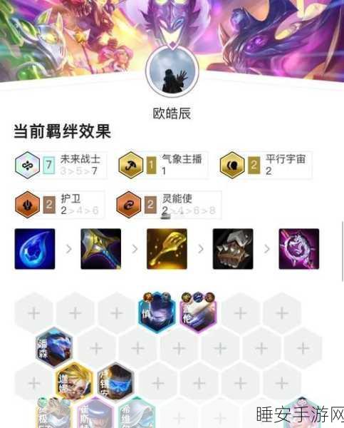 云顶之弈新纪元,揭秘发明家阵容的制胜策略与比赛细节