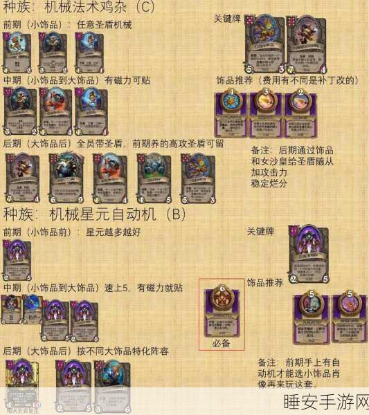 炉石传说酒馆战棋,解锁恶魔终极阵容,称霸战场的秘籍