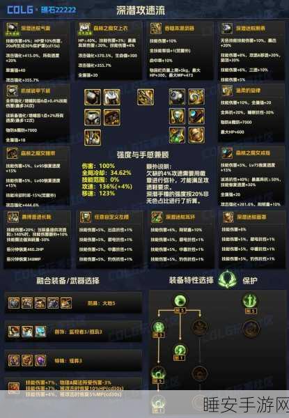 地下城与勇士,高效分解秘籍!一键解锁多装备分解技巧