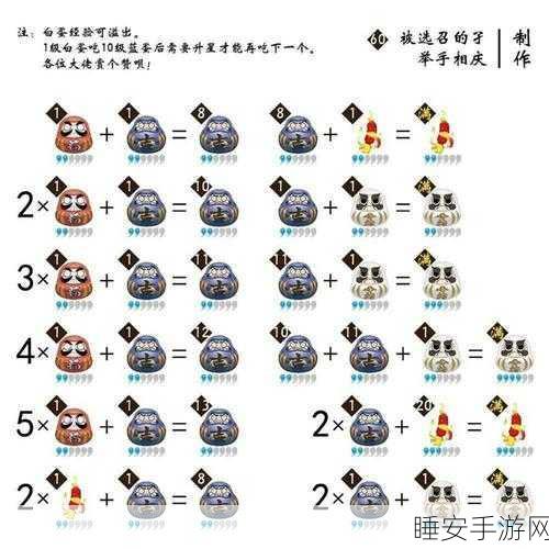 阴阳师高手秘籍，快速找到客服，解锁六星白蛋获取攻略