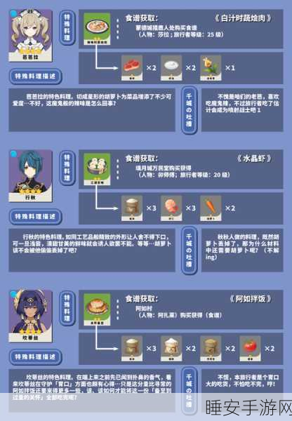 原神×KFC联动美食食谱大公开,独家获取秘籍与奇妙效果全解析