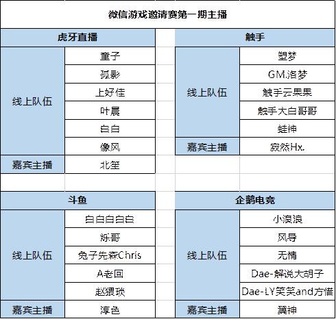 王者荣耀能量石用途揭秘,解锁英雄新技能与赛事福利全攻略