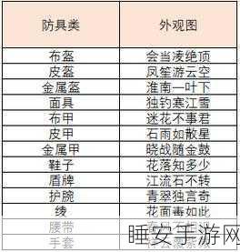 倩女幽魂攻略,揭秘获取袈裟的通关秘籍