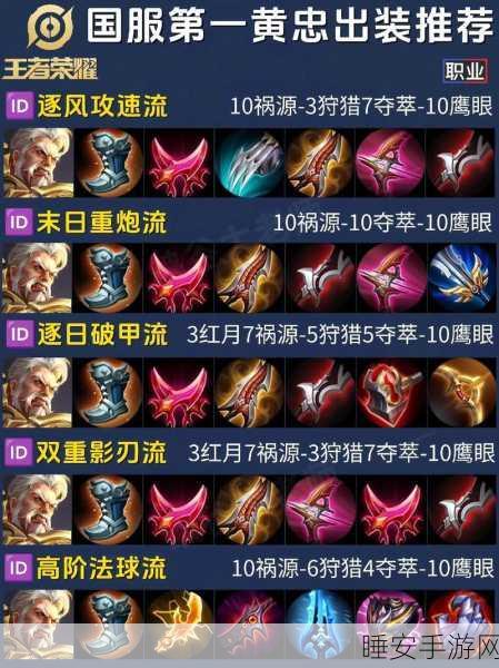 王者荣耀黄忠技能全解析,精准炮火下的制胜之道