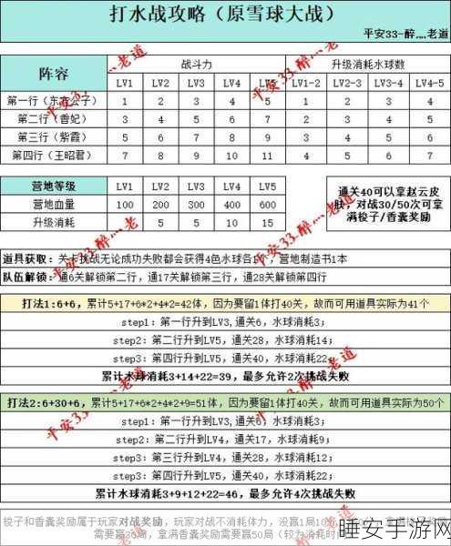 我是大东家1号玩家下载_趣味十足的休闲模拟手游
