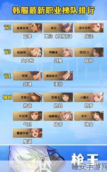 DNF手游韩服职业角色全解析，助你精准定位，玩转最强职业！