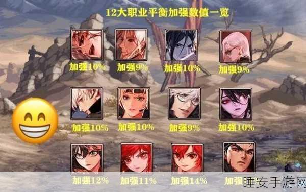 DNF手游韩服职业角色全解析,助你精准定位,玩转最强职业!