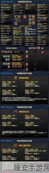 DNF手游神枪手转职全攻略,枪林弹雨,谁将问鼎枪神之巅?