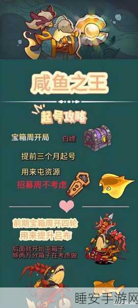 咸鱼之王7971关终极攻略,揭秘轻松斩将夺旗的必胜秘诀