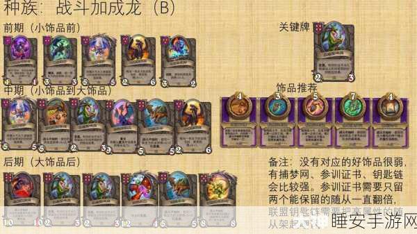 炉石传说酒馆战棋新随从曝光，低保真飞龙震撼来袭，战术布局再升级！