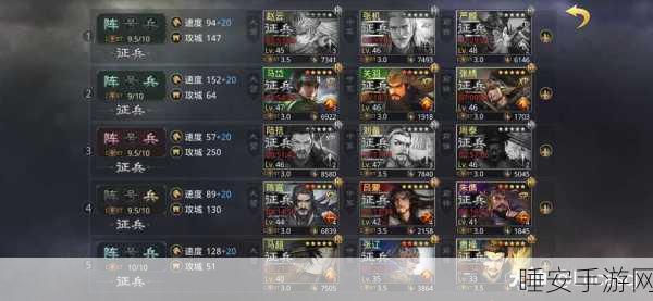 非匿名指令开荒必备,顶尖阵容搭配策略揭秘