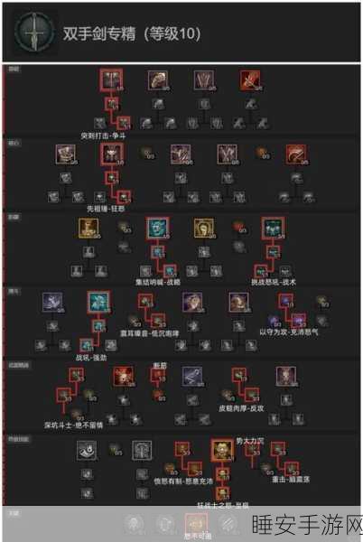 暗黑4耐瑟石掉落深度揭秘，解锁高层宝藏的秘诀