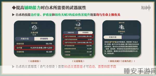 原神白术角色攻略,解锁方式与武器选择指南
