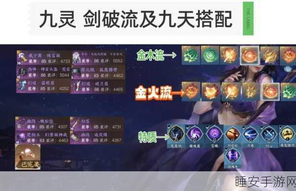 热血江湖手游新职业符师技能搭配攻略,解锁战斗新境界