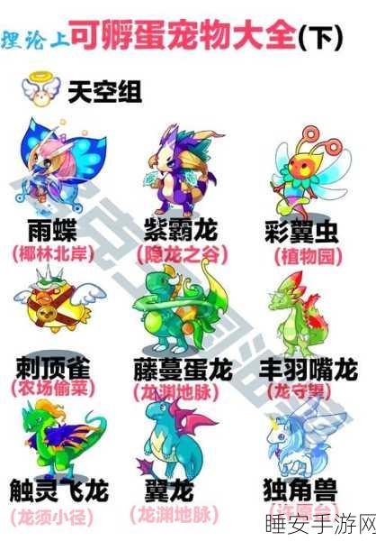 洛克王国手游,揭秘橙子获取攻略,助你快速养成宠物!