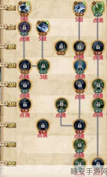 航海王燃烧意志,玲玲角色全解析与实战加点秘籍