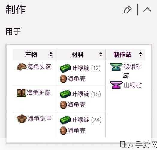 泰拉瑞亚深海探险，海神贝壳，解锁深海宝藏的钥匙