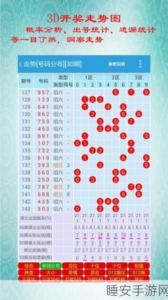 梦三国梦之石购买谜团，稀有道具背后的秘密与竞技魅力