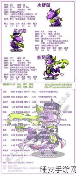 洛克王国灯映狐影活动全攻略,解锁神秘狐妖,赢取限定大奖