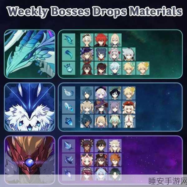 原神周本BOSS全揭秘，挑战与奖励一网打尽
