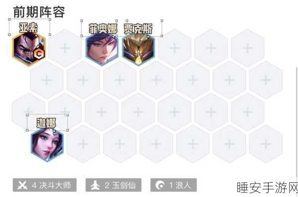 亚历山大阵容搭配攻略,征服文明战场的致胜之道