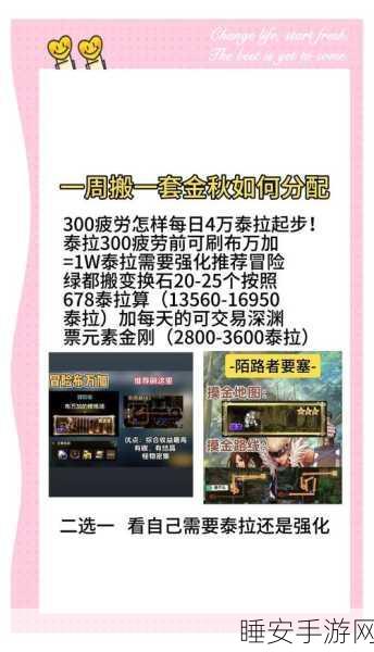 DNF手游金币速刷秘籍，全方位攻略助你财富暴涨