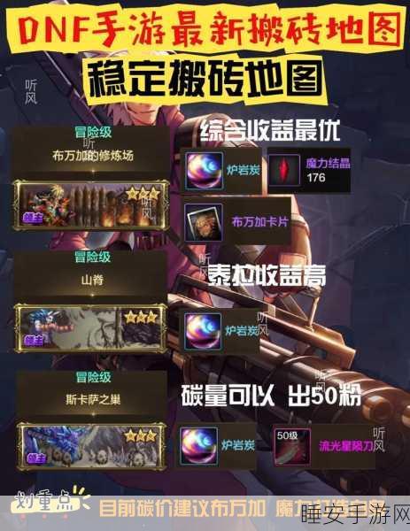 DNF福利大放送,揭秘免费修理装备的秘密地图,助你征战无忧!