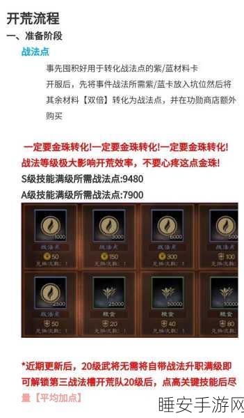 终极战法揭秘,三国志战略版兵刃伤害最大化攻略