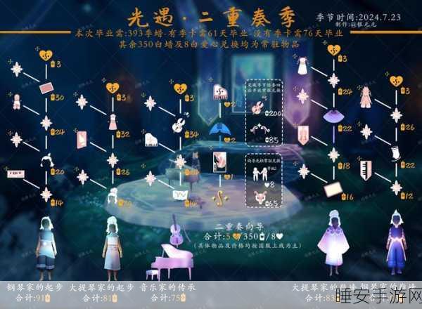 光遇樱花斗篷限时活动详解,错过需等一年?