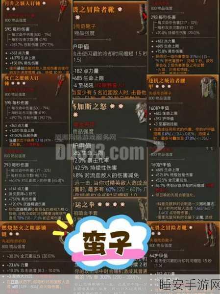 暗黑破坏神4,魁梧威能终极攻略,揭秘弃誓者石墓宝藏获取秘籍