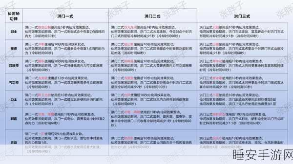 剑灵灵剑士顶级神功牌选择指南，解锁战斗潜能的秘籍