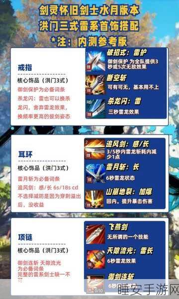 剑灵灵剑士顶级神功牌选择指南,解锁战斗潜能的秘籍