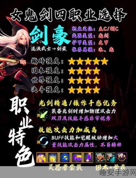 DNF手游女鬼剑职业深度剖析，四职业优选策略与实战技巧