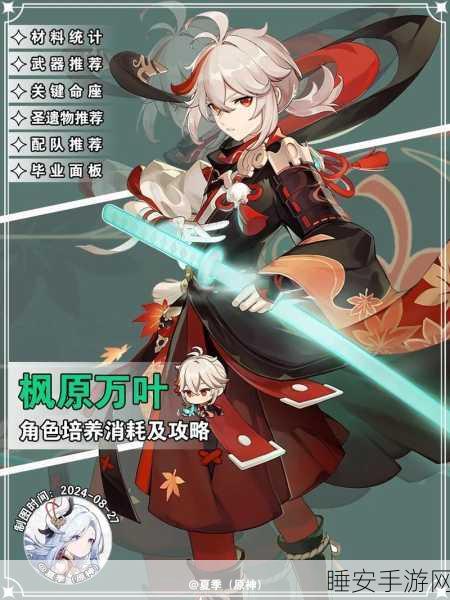 原神万叶天赋升级全攻略,高效顺序助你战力飙升