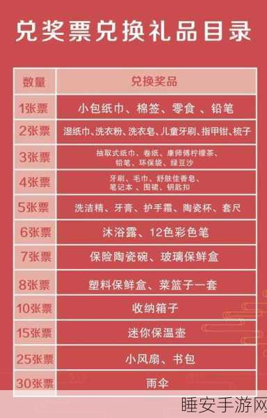 仙境传说之复兴,揭秘各服务器奖励获取难易度,助你轻松赢取丰厚奖品