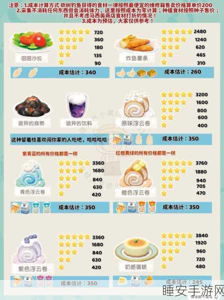 诺亚之心美食秘籍，解锁全烹饪菜谱，打造舌尖上的奇幻之旅