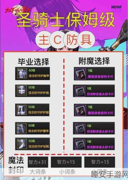 DNF手游念皇勋章深度解析,打造专属荣耀,解锁角色潜能