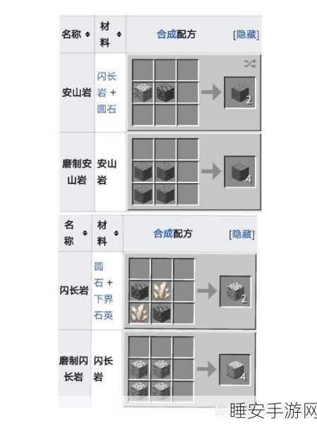 揭秘我的世界神奇宝贝牧场，合成表全攻略与竞技大赛详情