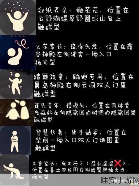 探秘光遇霞谷,先祖位置全攻略,解锁隐藏宝藏