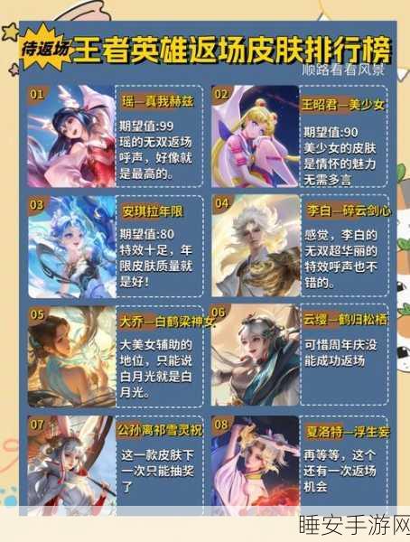 王者荣耀玩家流失之谜，游戏热度背后的隐忧