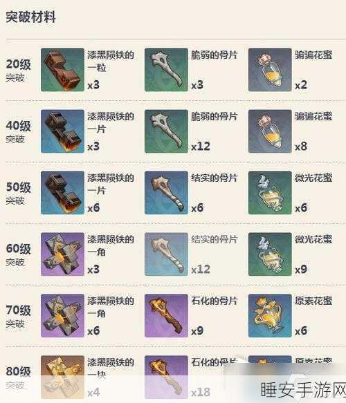 原神深度解析，90级铁蜂刺属性全揭秘，助你战场无往不胜！