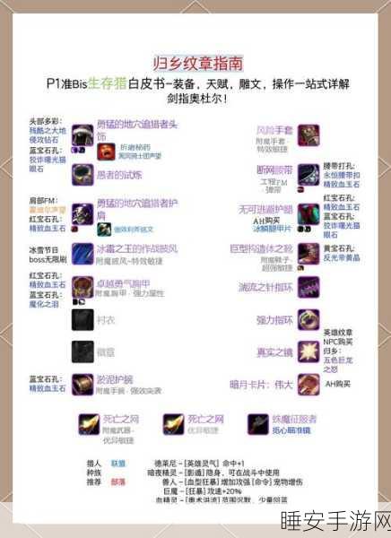 魔兽世界手游化新揭秘，炮舰刷新机制与周常装备获取全攻略