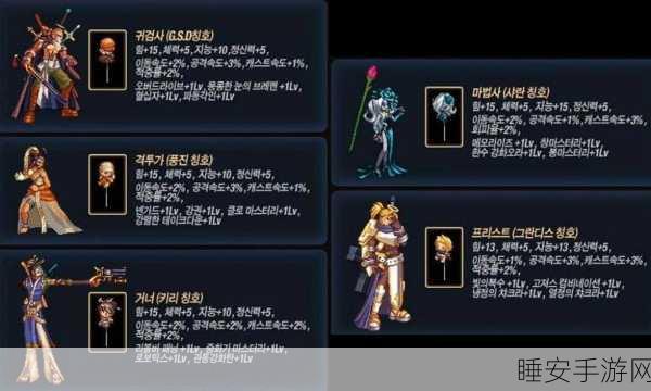揭秘DNF土豪玩家奢华标准,亿元投入下的顶级装备与竞技盛宴